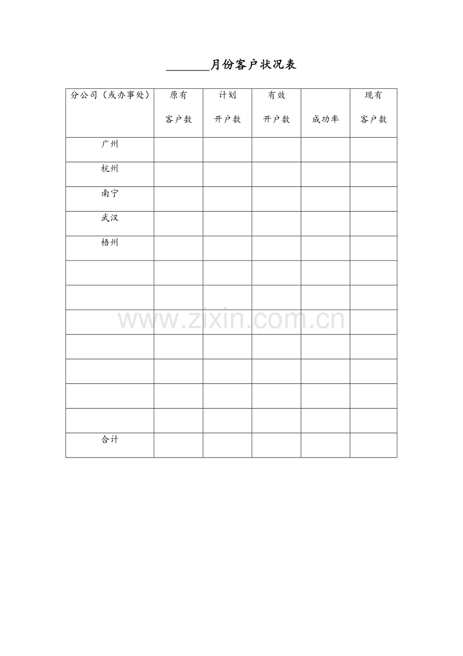 销售管理表格.doc_第2页
