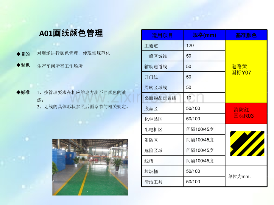 车间安全区域规划标准-PPT.ppt_第2页