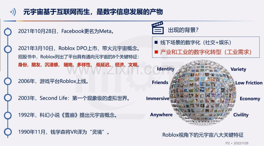 2022年工业元宇宙.pdf_第2页