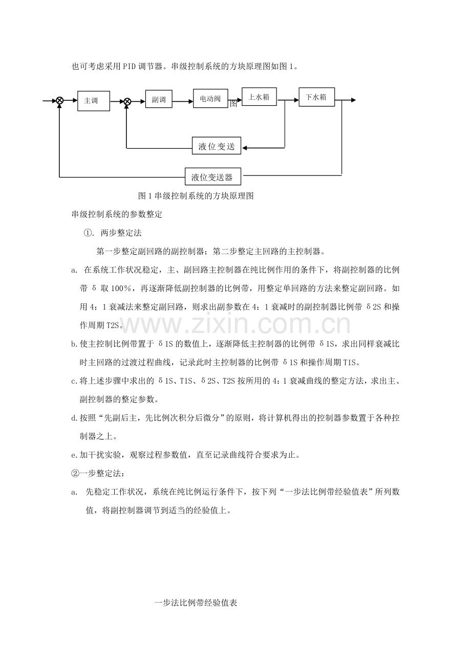 上下水箱液位串级控制系统.doc_第2页