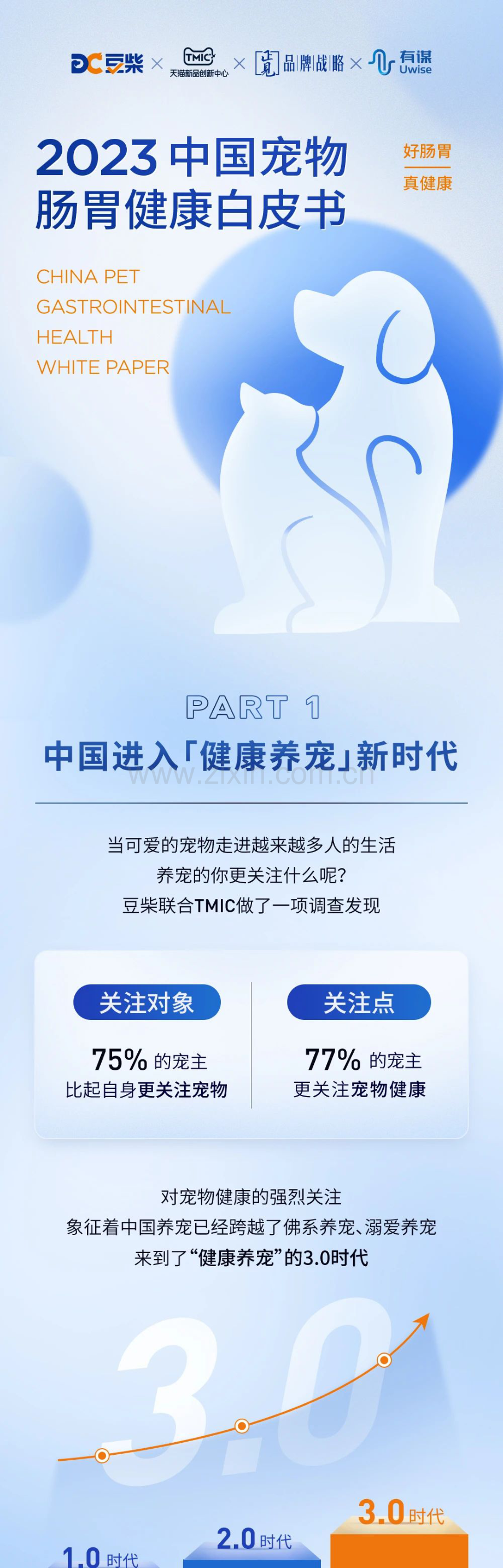 2023中国宠物肠胃健康白皮书.pdf_第1页