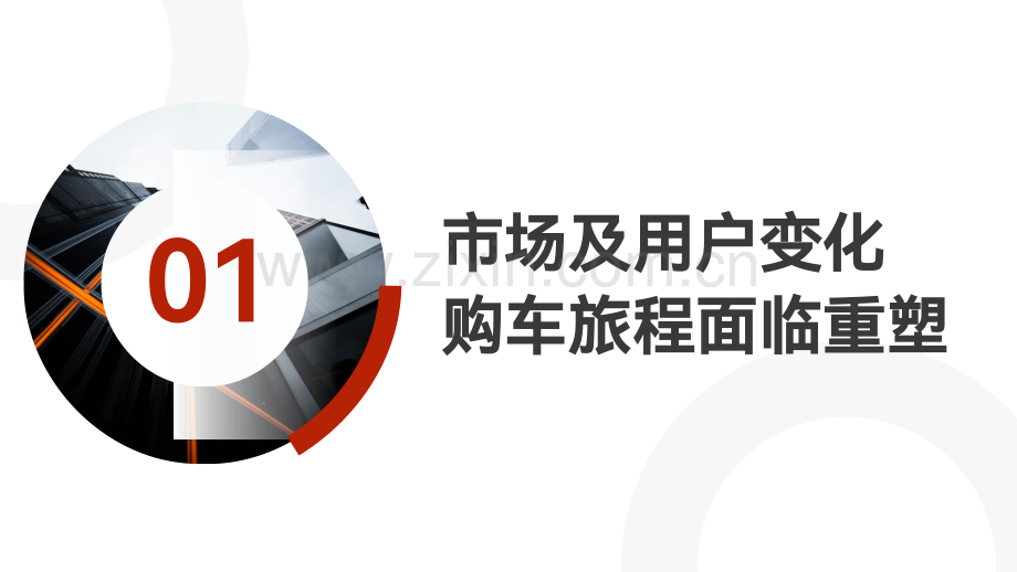 2023用户购车旅程及体验洞察.pdf_第2页