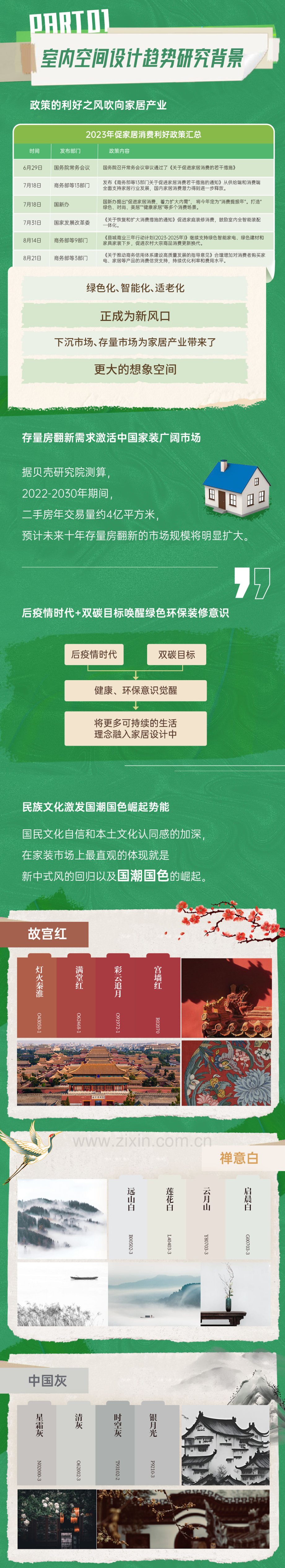 2024室内空间设计趋势白皮书.pdf_第2页