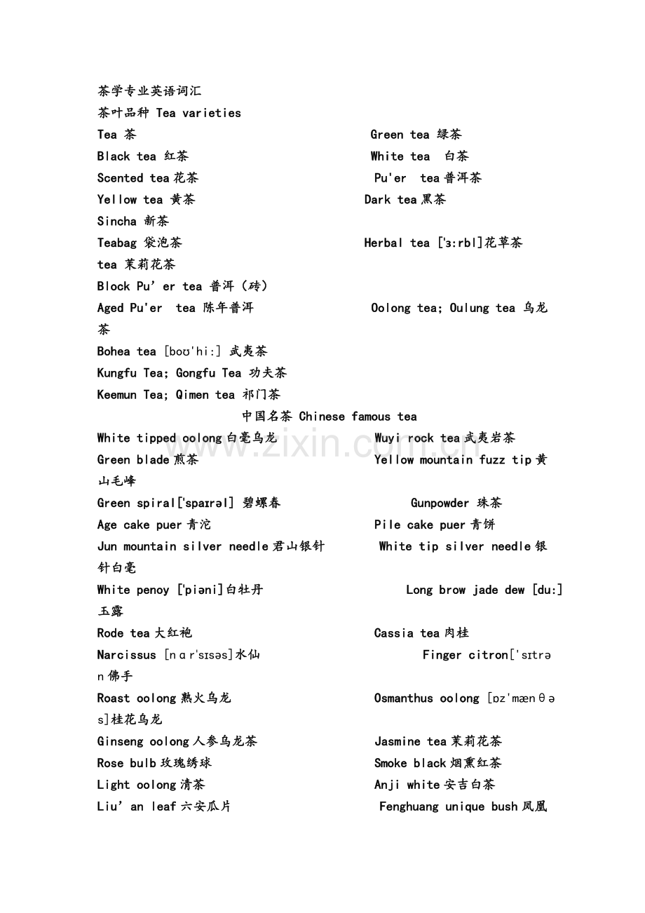 茶艺英语.doc_第1页