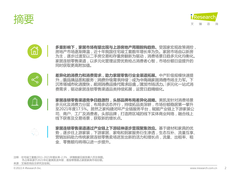 中国家居零售新业态市场研究报告.pdf_第2页