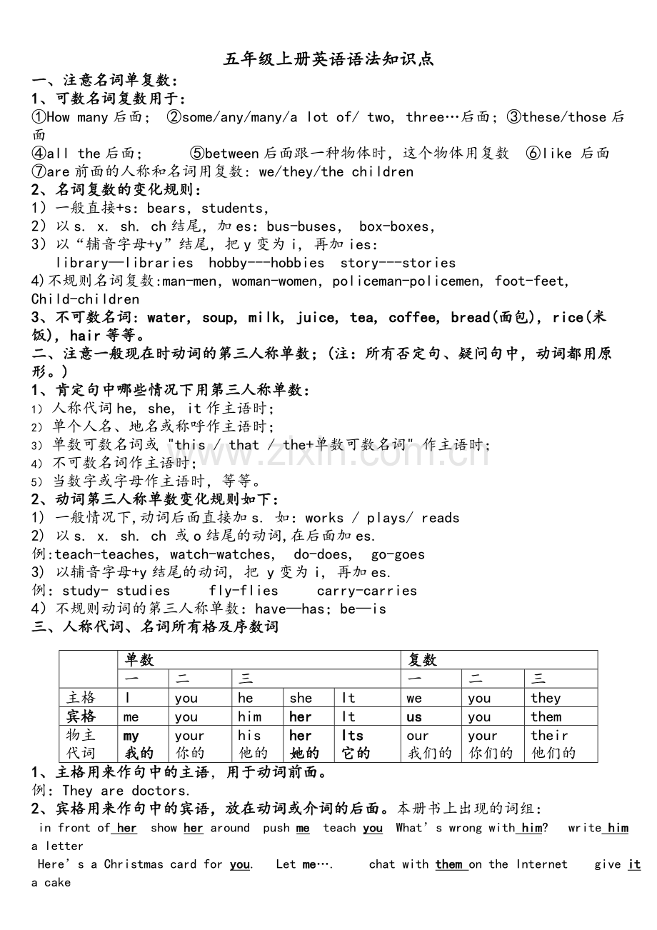 译林版五年级上册英语语法知识点-已整理.doc_第1页