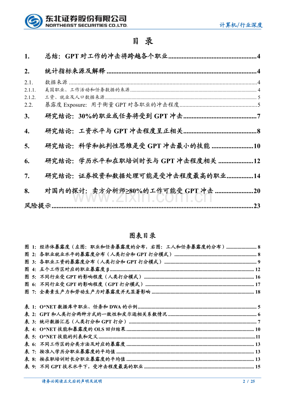 GPT将如何影响我们的工作.pdf_第2页