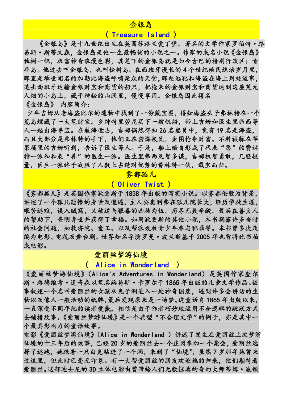 新目标英语八年级下unit8--Have-you-read-Treasure-Island-yet课文涉及小说简介.doc_第1页
