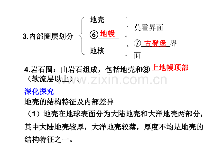 单元1岩石圈与地表形态.pptx_第1页