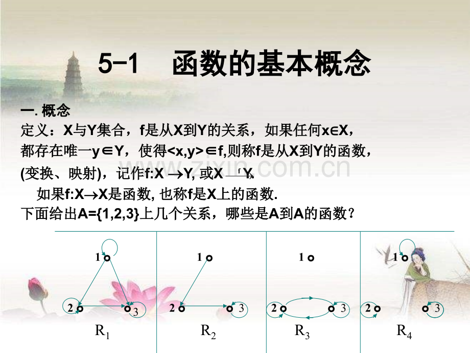 离散数学-函数.ppt_第1页