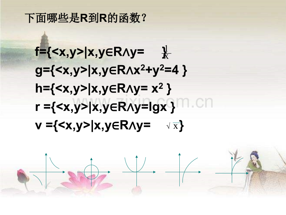 离散数学-函数.ppt_第2页