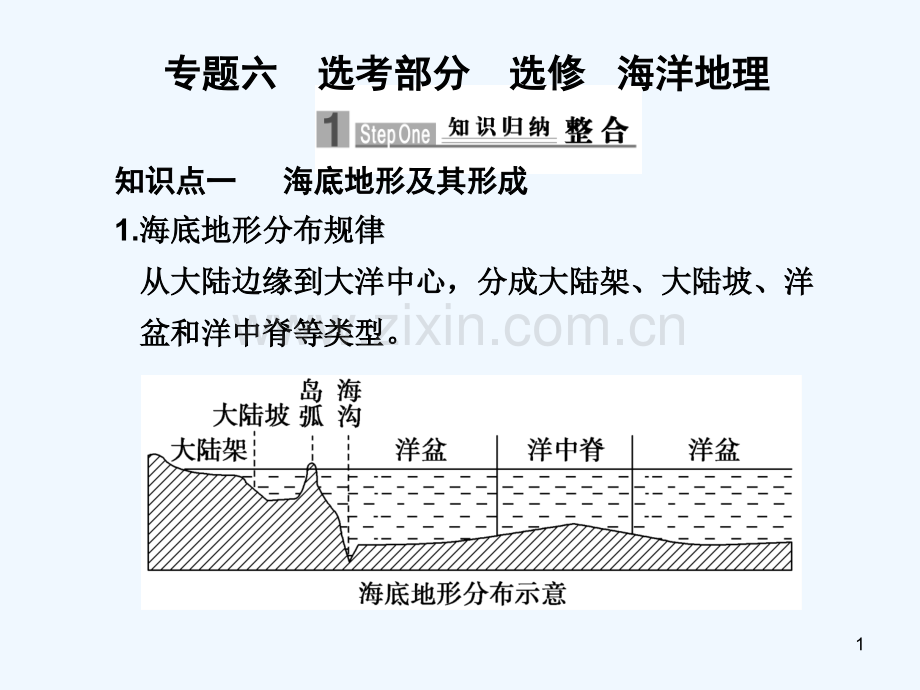 海洋地理.ppt_第1页