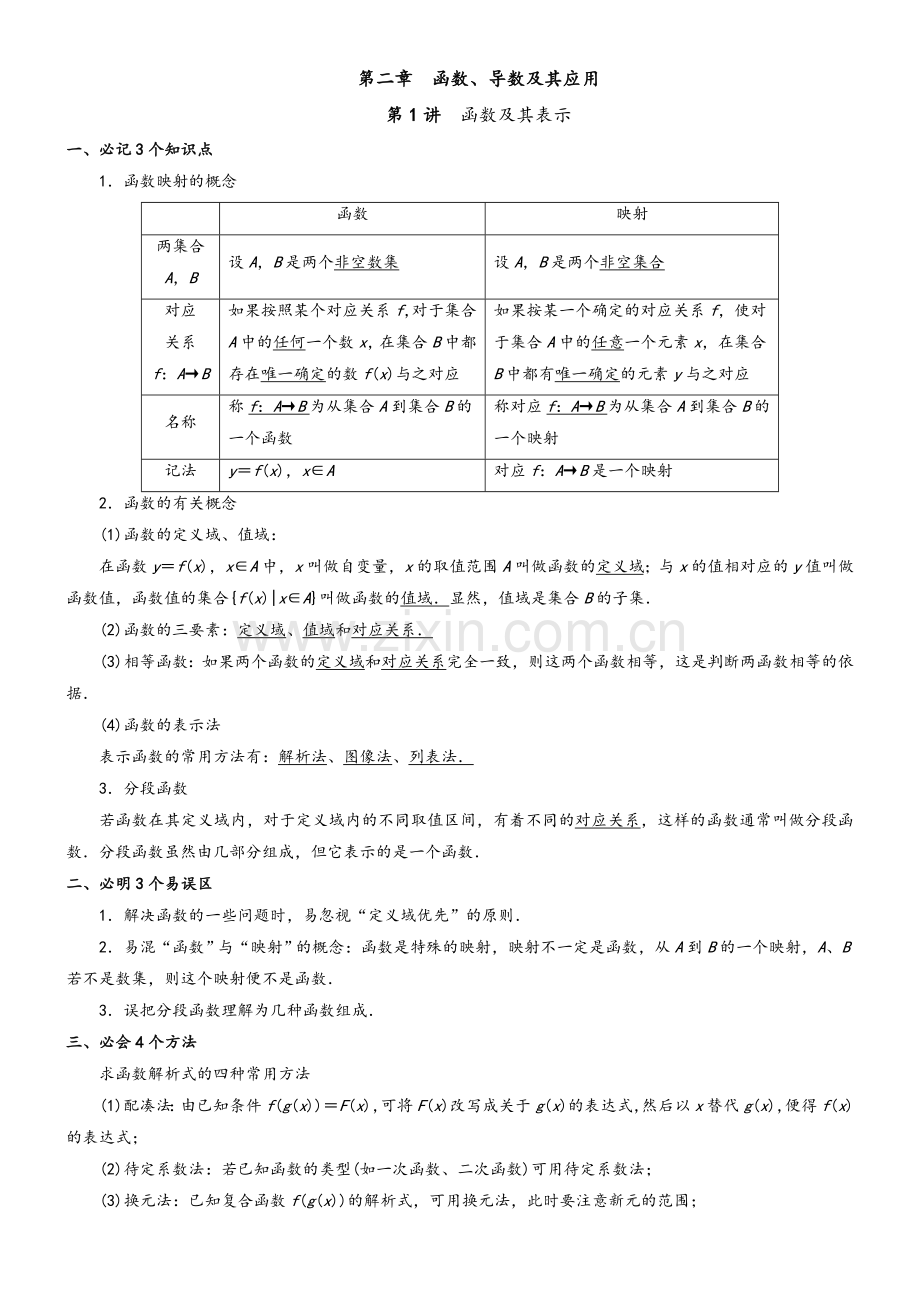 高三艺术班数学复习专用资料.doc_第1页