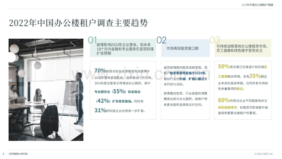 2022年中国办公楼租户调查.pdf_第2页