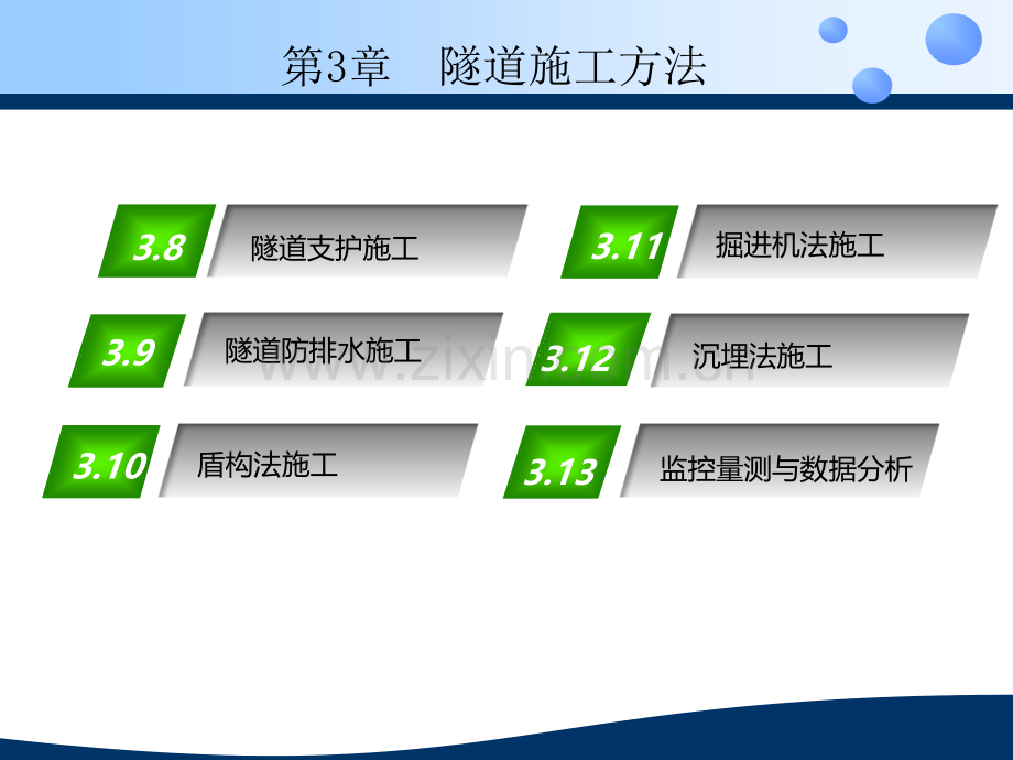 第3章--隧道施工方法-《隧道工程施工》教学课件.pptx_第2页