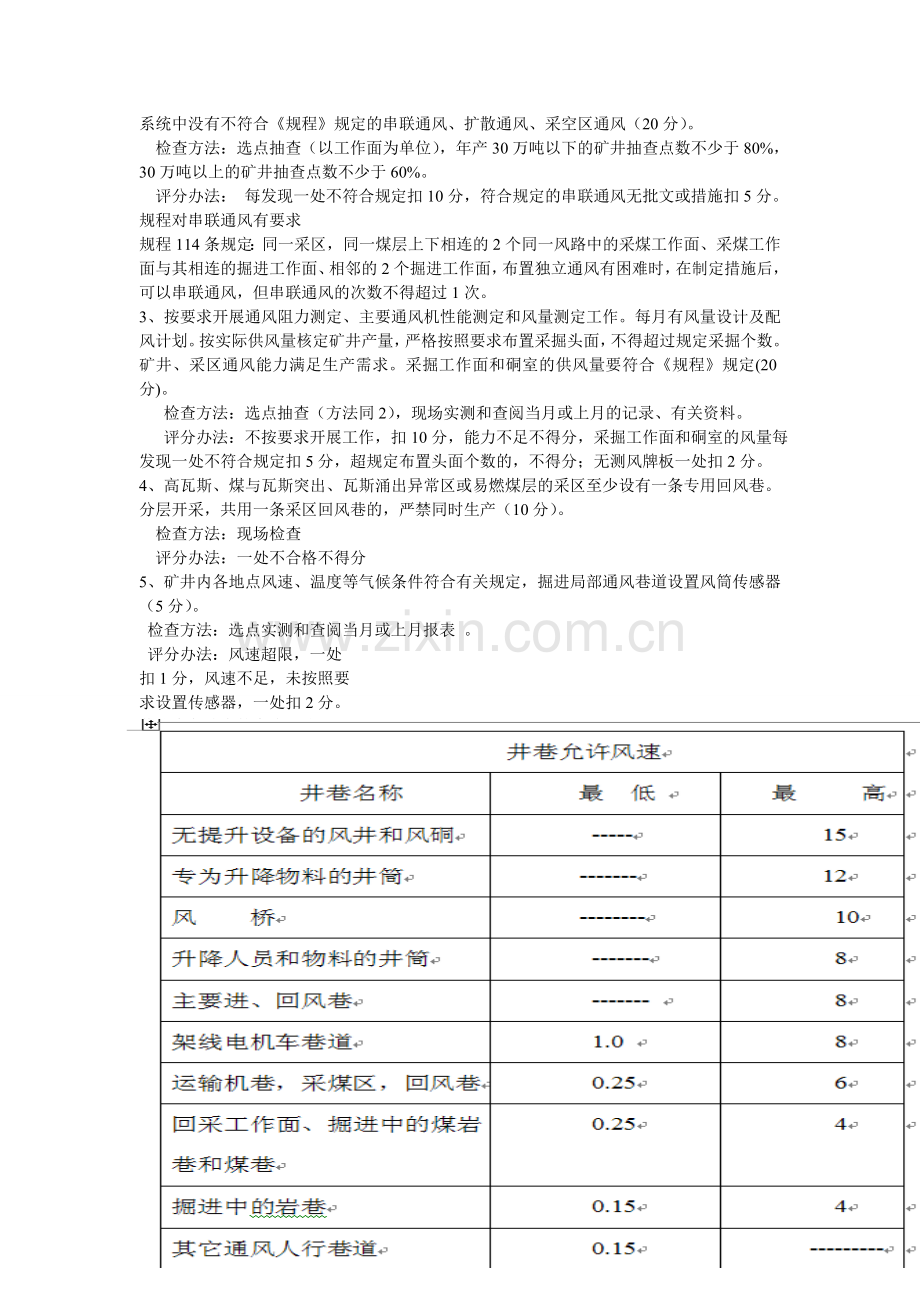 矿井通风安全质量标准及考核评级办法.doc_第2页
