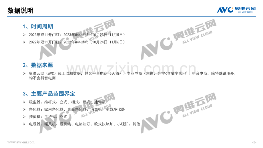2023年双11促销期开门红清洁电器市场总结.pdf_第2页