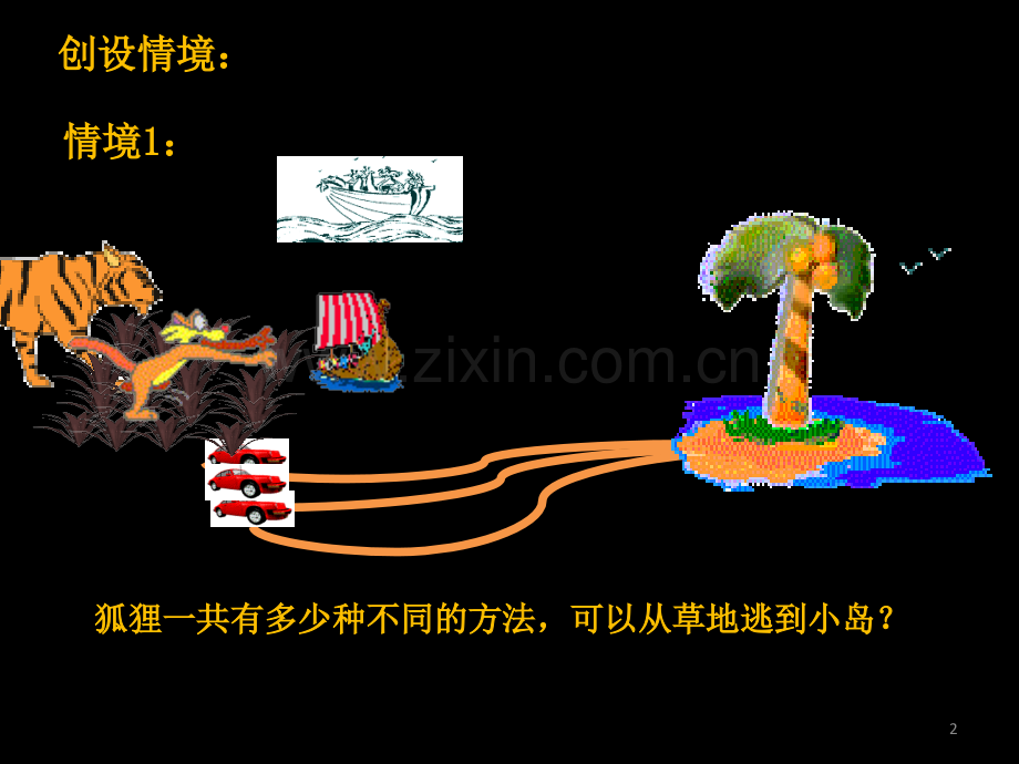 高中数学优质课.pptx_第2页