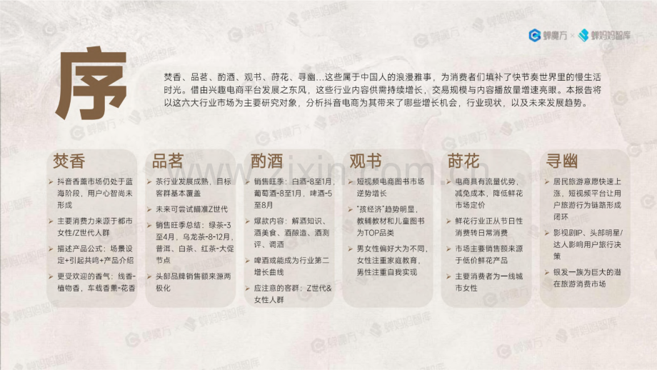 2023电商掀起中国雅事的时尚狂潮.pdf_第2页