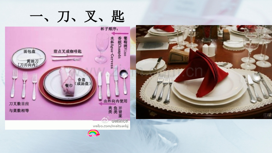 认识西餐餐具.ppt_第2页