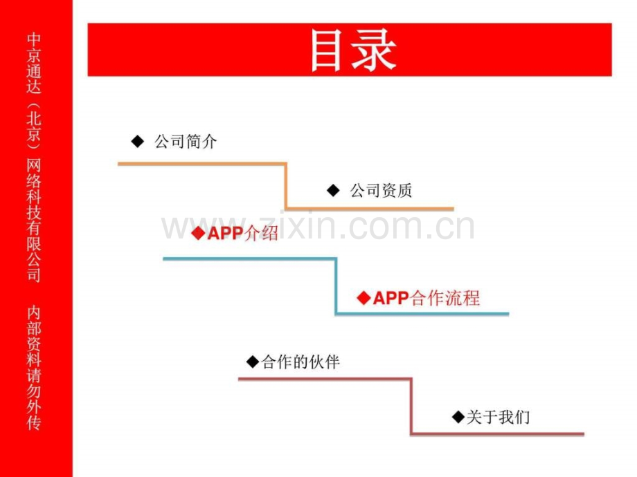 APP介绍客户演示版图文.pptx_第1页