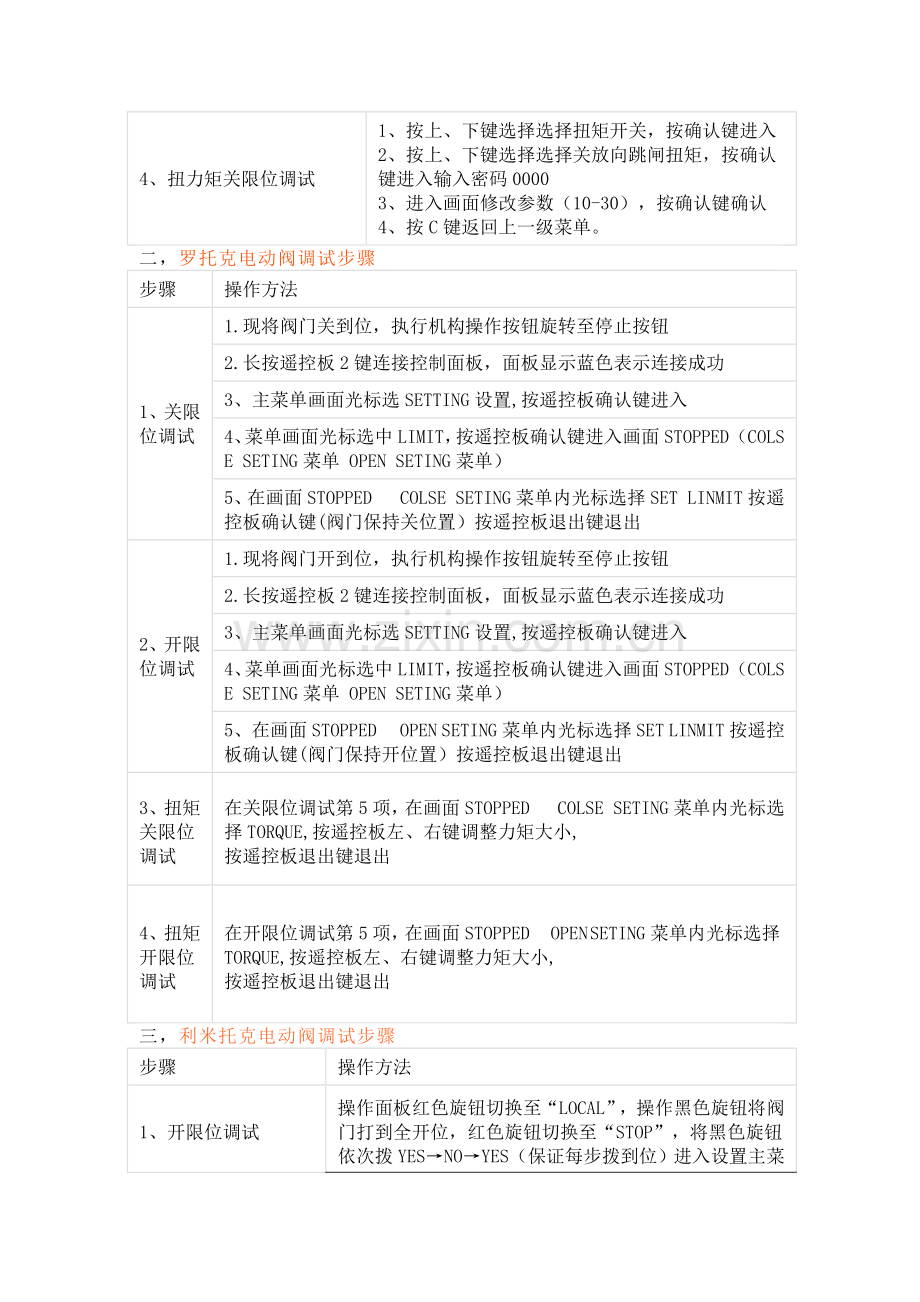 常见电动阀调试步骤.docx_第2页
