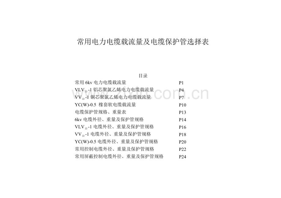 电力电缆载流量及电缆管选型.docx_第1页