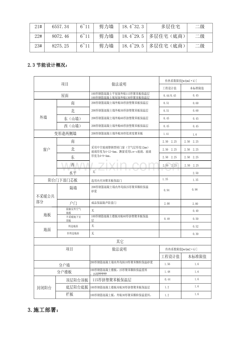 建筑节能施工方案.docx_第2页