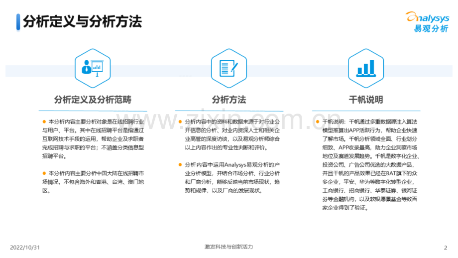 2022在线招聘求职行业洞察.pdf_第2页