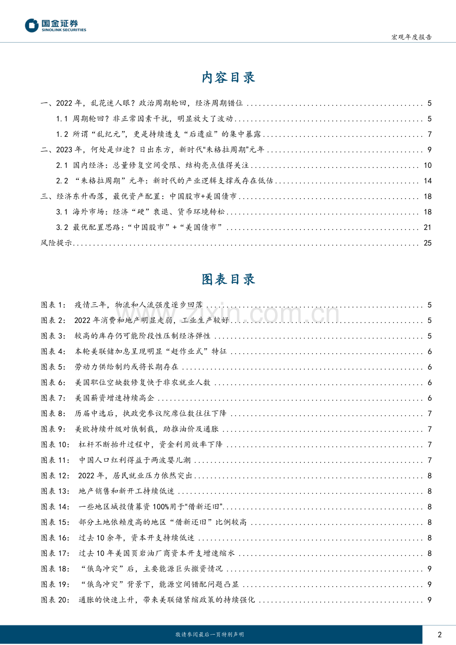 2023年新时代“朱格拉周期”.pdf_第2页