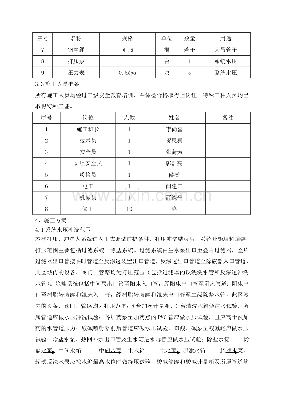 化学水水压及冲洗作业指导书.docx_第2页