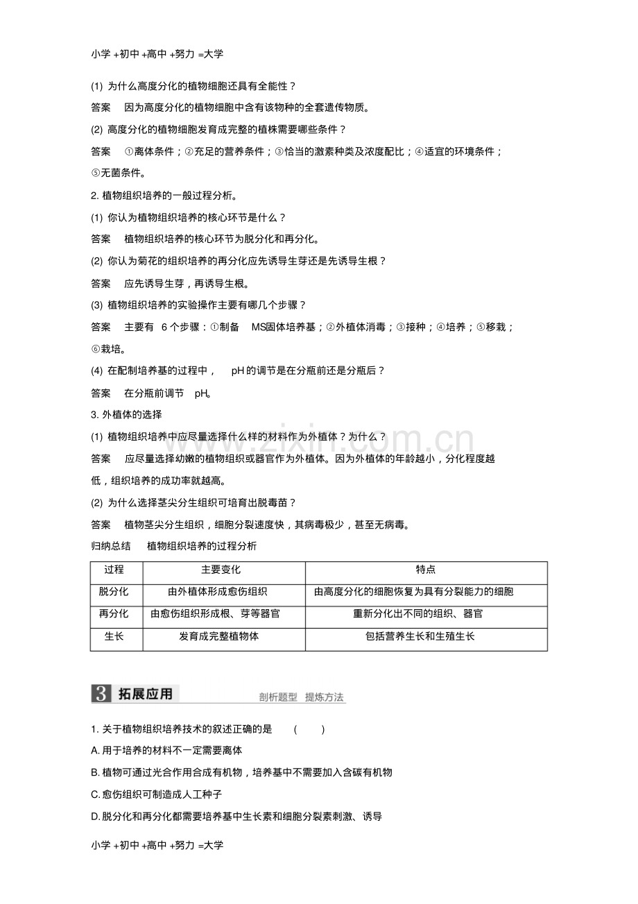 高中生物专题3植物的组织培养技术第8课时菊花的组织培养同步备课教学案新人教版选修1.pdf_第2页