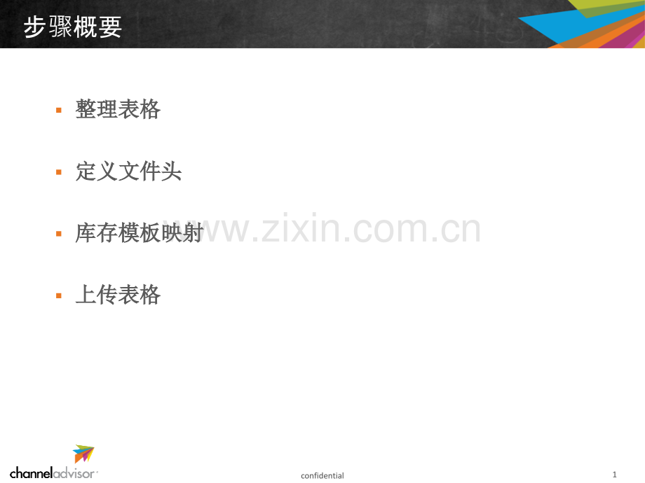 Inventory用表格批量上传产品信息.pptx_第1页