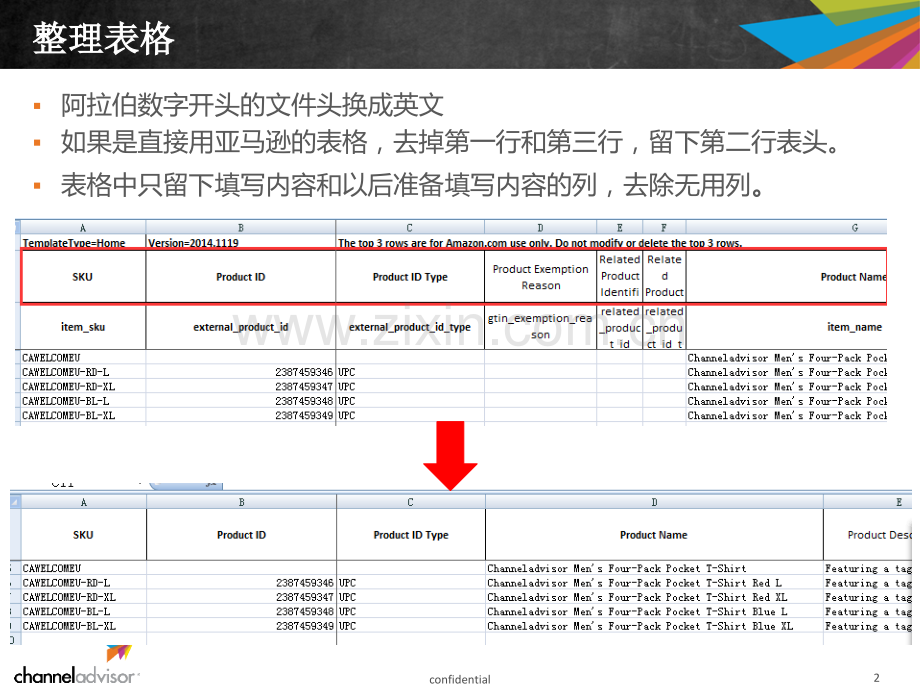 Inventory用表格批量上传产品信息.pptx_第2页
