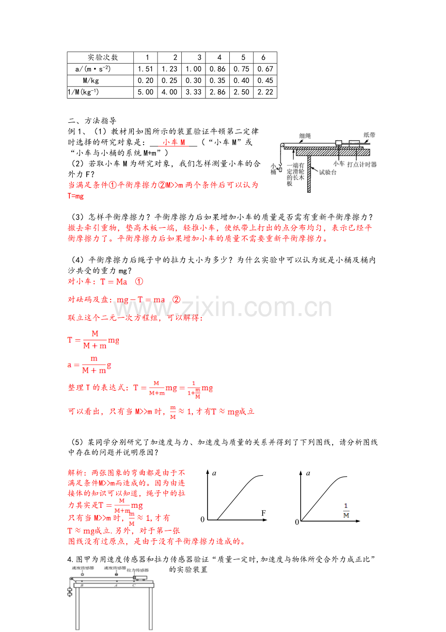 高一物理必修一专题复习-力学实验.doc_第2页