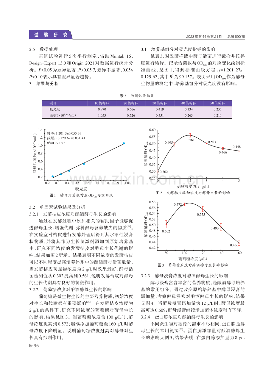 发酵桔皮对酿酒酵母生长性能的影响研究.pdf_第3页