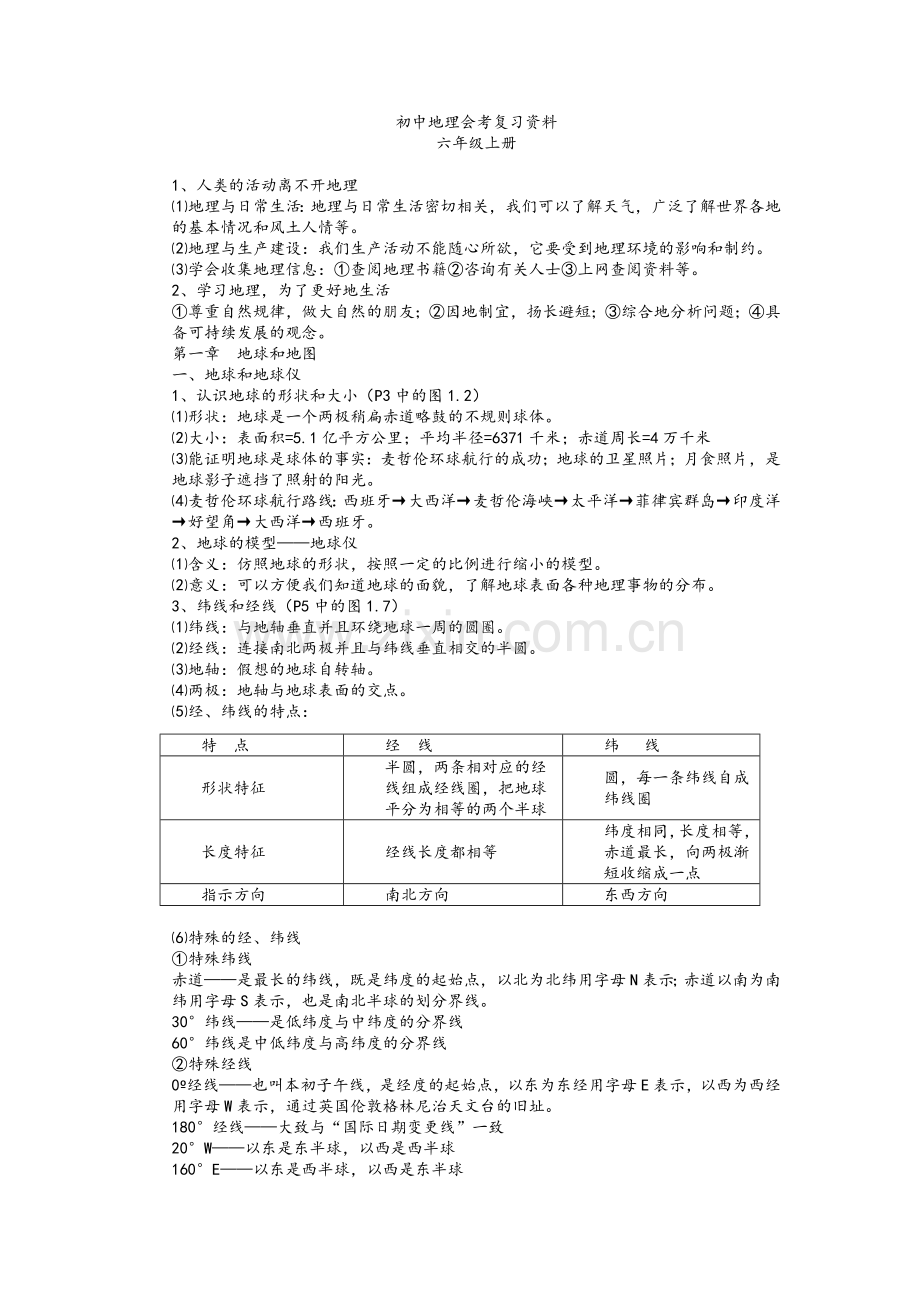 鲁教版初中地理会考知识点大全.doc_第1页