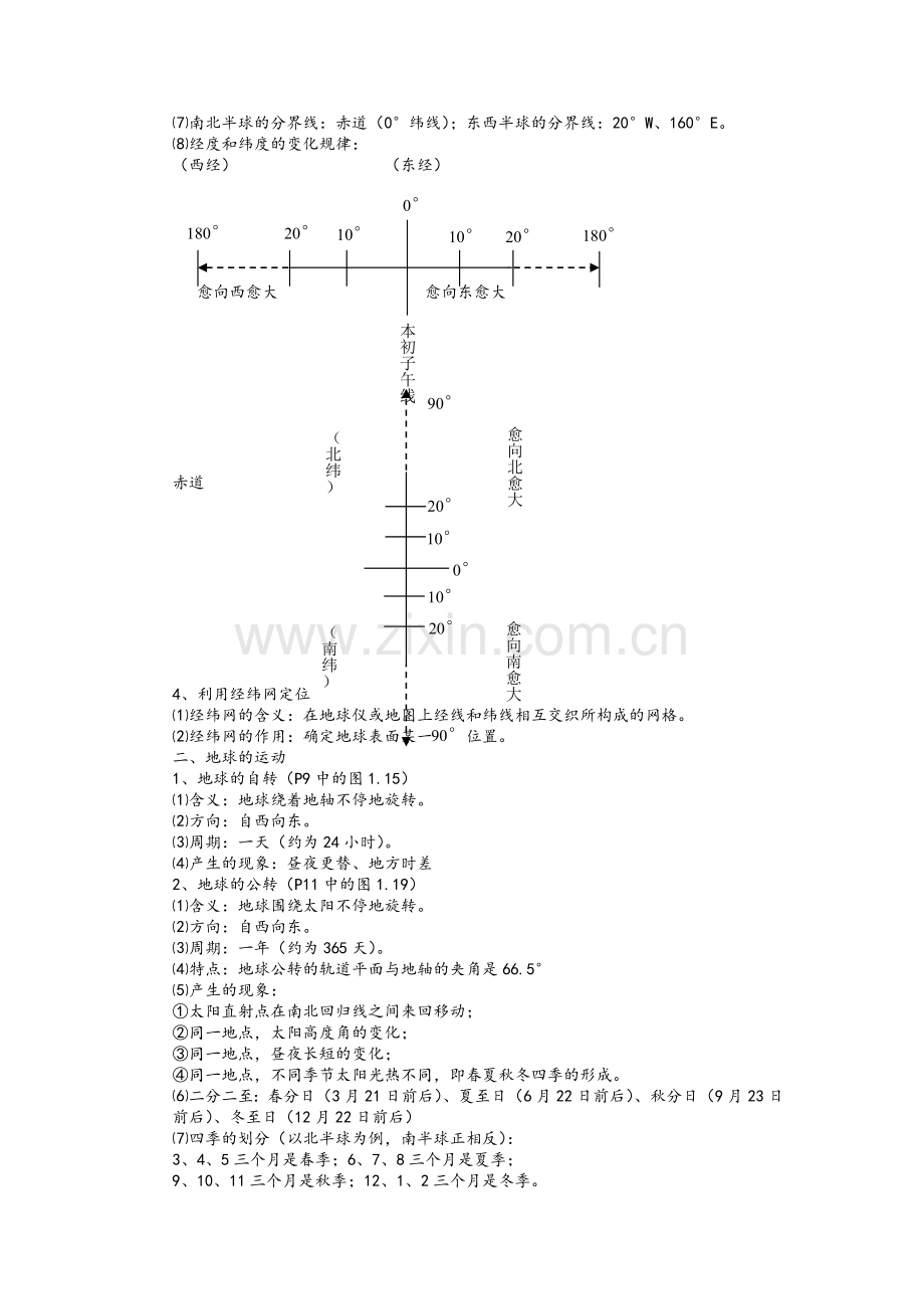 鲁教版初中地理会考知识点大全.doc_第2页