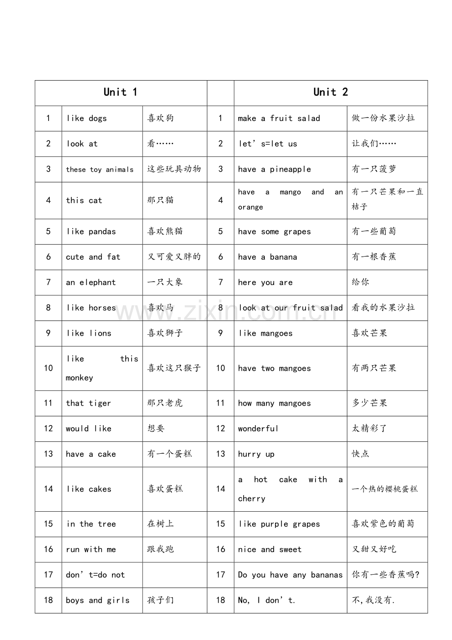 苏教版四年级上册英语短语汇总.doc_第1页