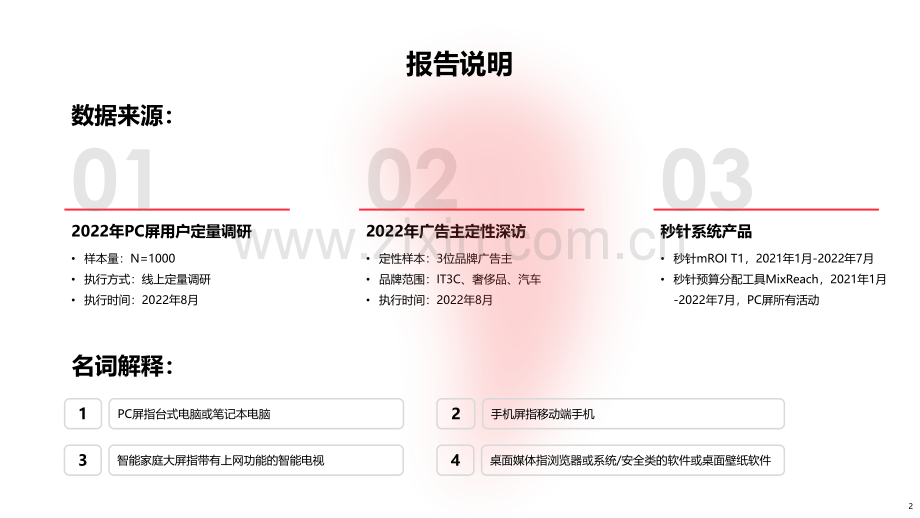 2022品牌营销流量新洞察——2022新洞察20问.pdf_第2页