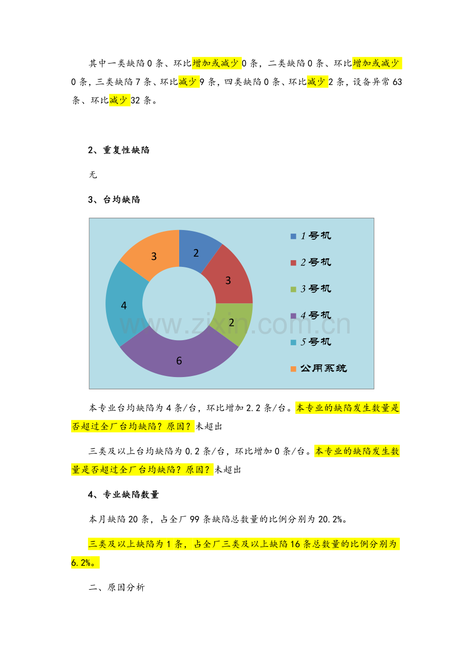电气缺陷分析报告.doc_第2页