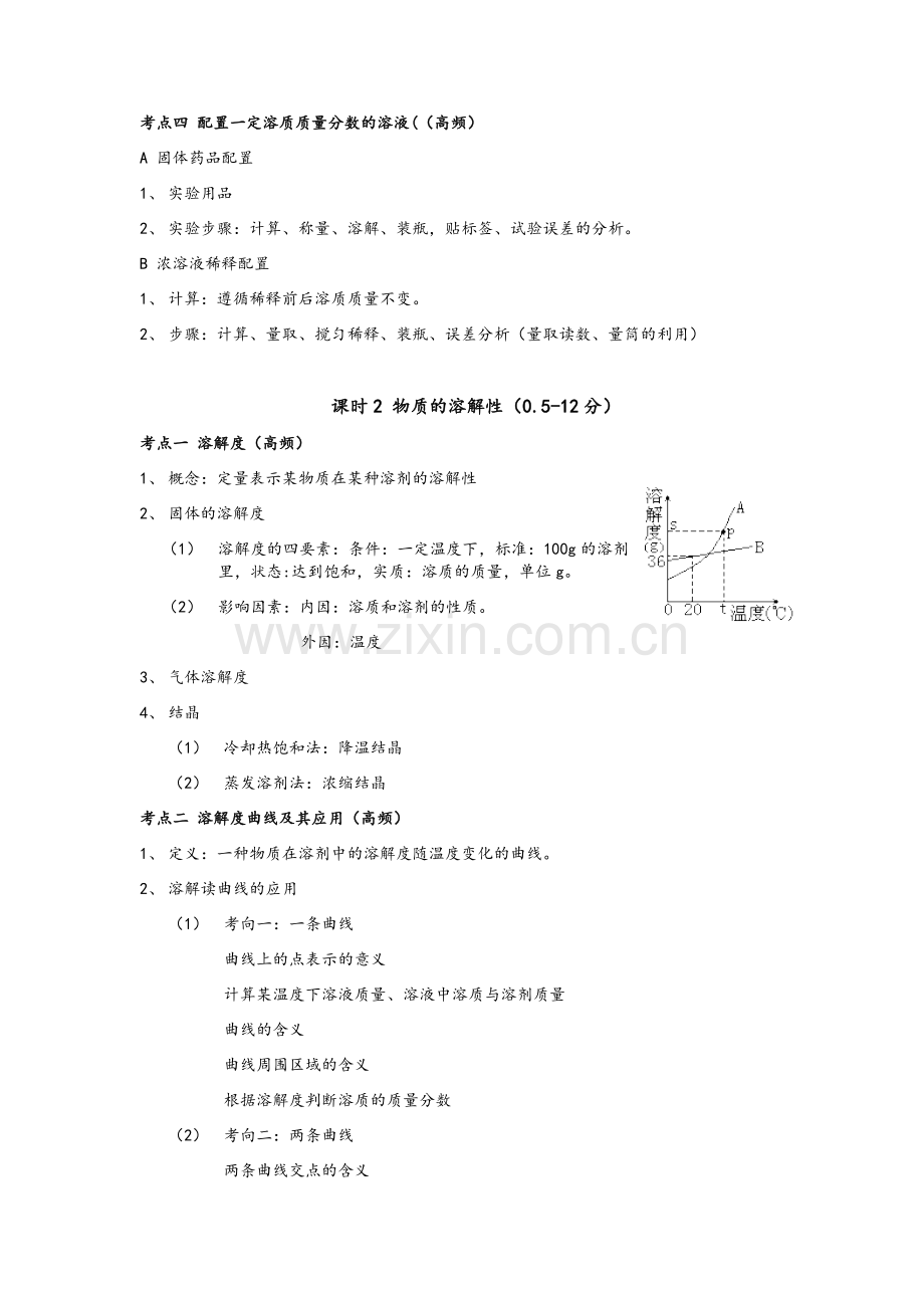 鲁教版五四制初四化学知识点提纲.doc_第2页