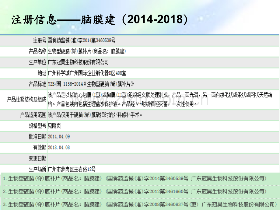 生物型硬脑膜补片.ppt_第2页