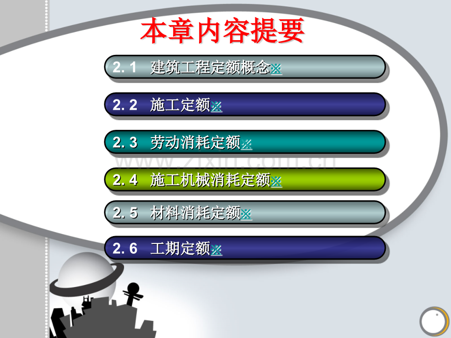 建筑工程安装定额编制原理与方法教学课件.pptx_第2页