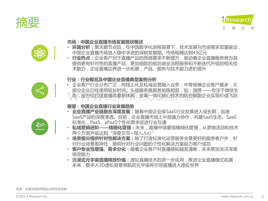 2022年中国企业直播.pdf_第2页