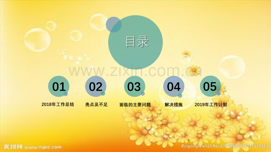 测试年度工作总结.ppt_第2页