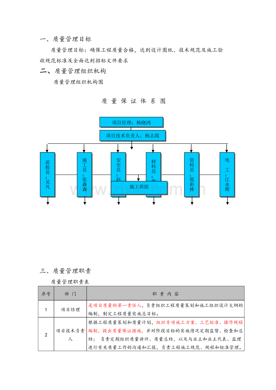 质量、安全管理体系.doc_第2页