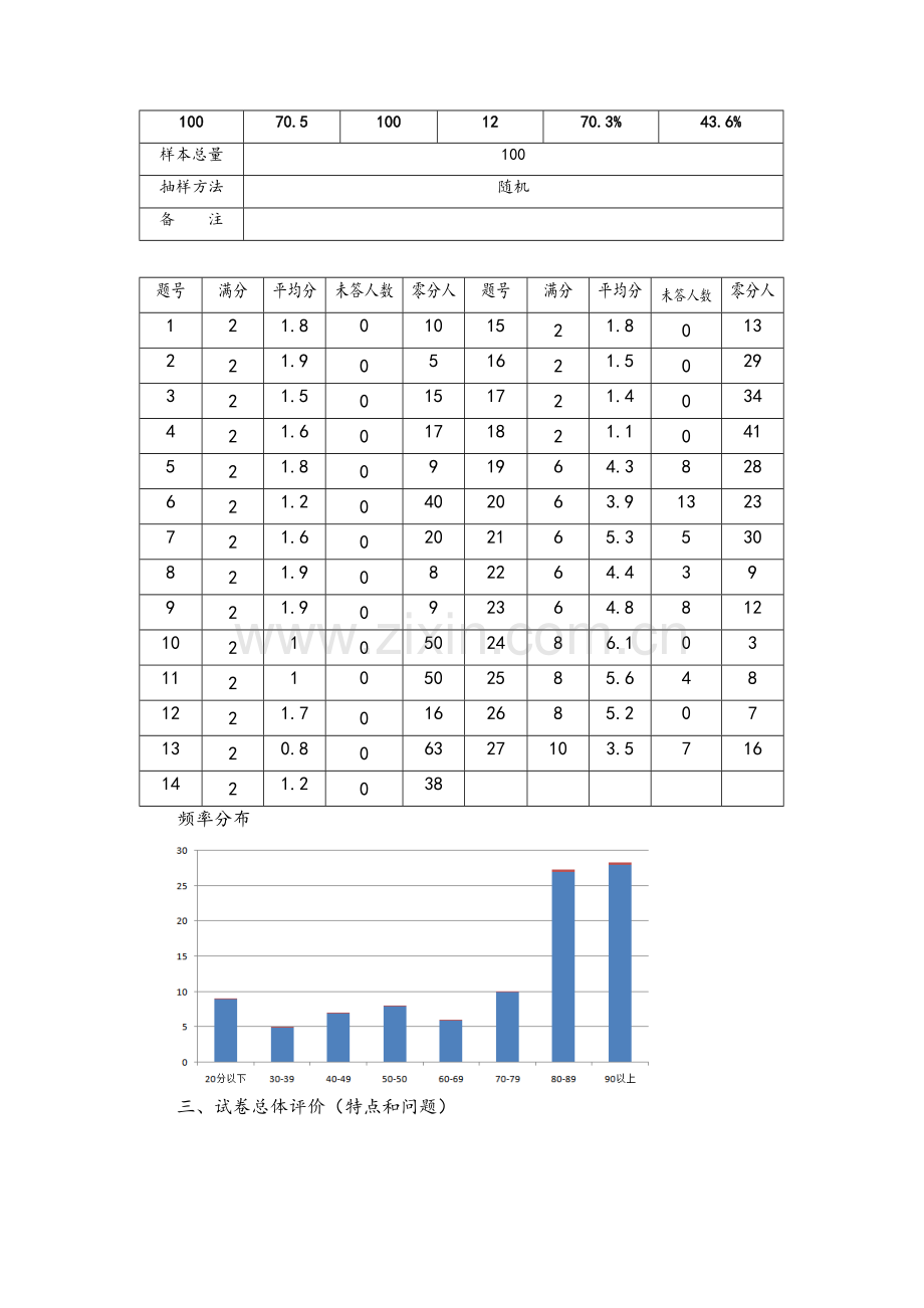 湘教版八年级上册数学试卷分析.doc_第2页