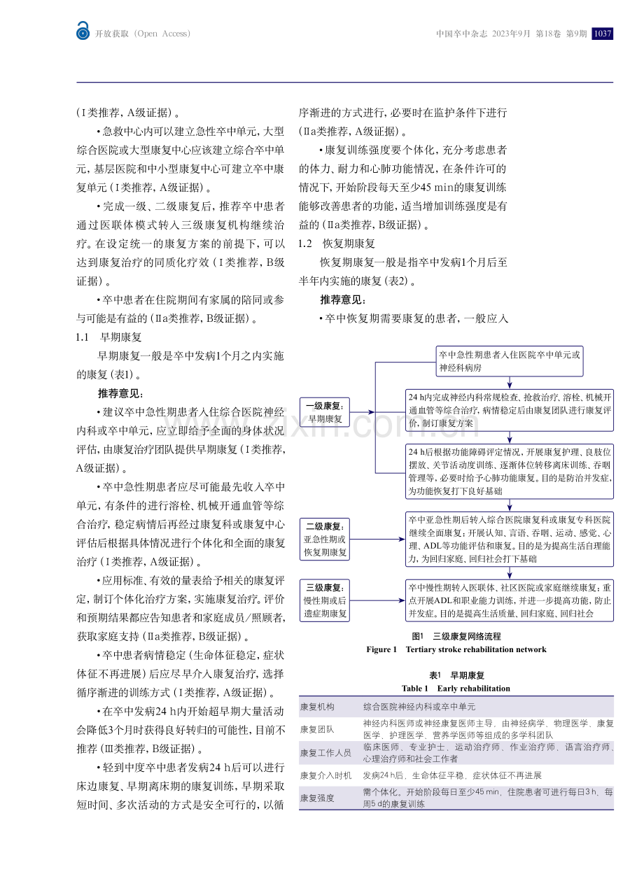 中国脑血管病临床管理指南（第2版）（节选）——第8章+脑血管病康复管理.pdf_第2页