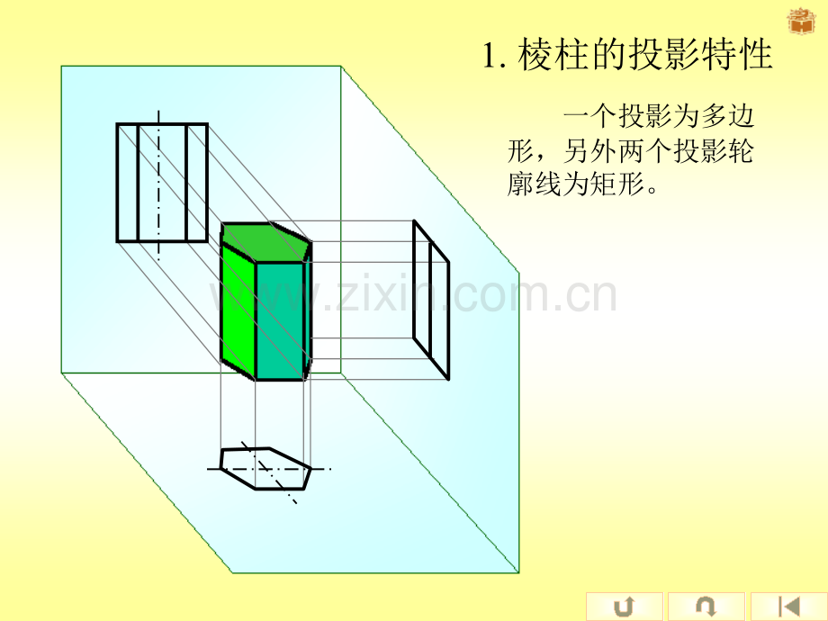 第三章131立体的投影.pptx_第2页